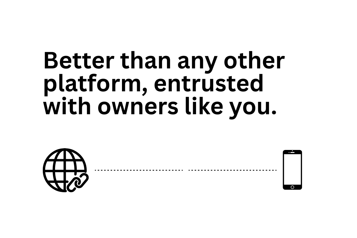 Custom Branded Websites